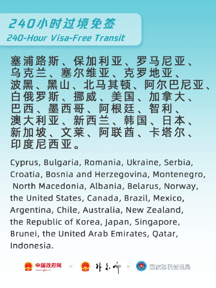 哪些国家能免签来中国？最全列表一起看