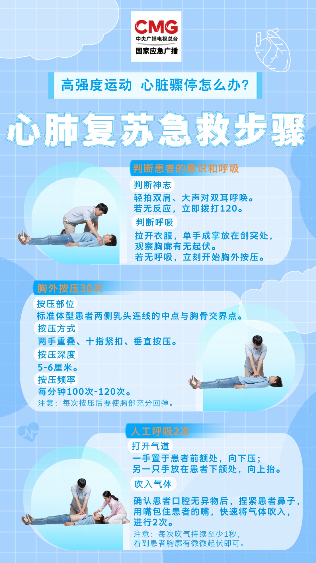 “教科书式”急救！民警“抢”回一条命！