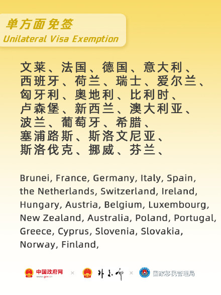 哪些国家能免签来中国？最全列表一起看