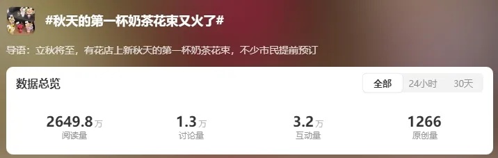 就在今天13点51分！网友：奶茶马上安排