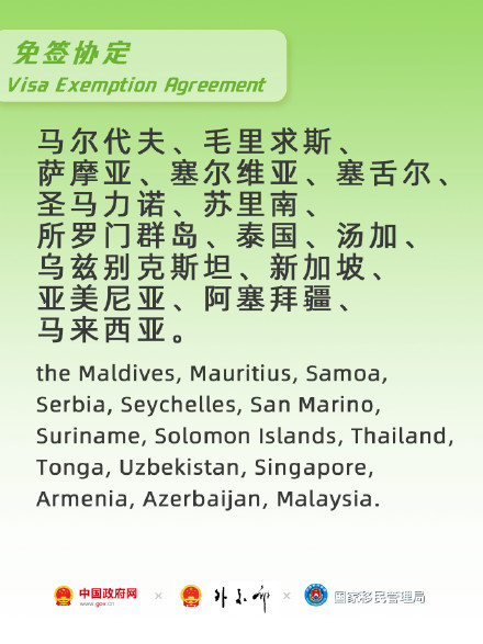 哪些国家能免签来中国？最全列表一起看