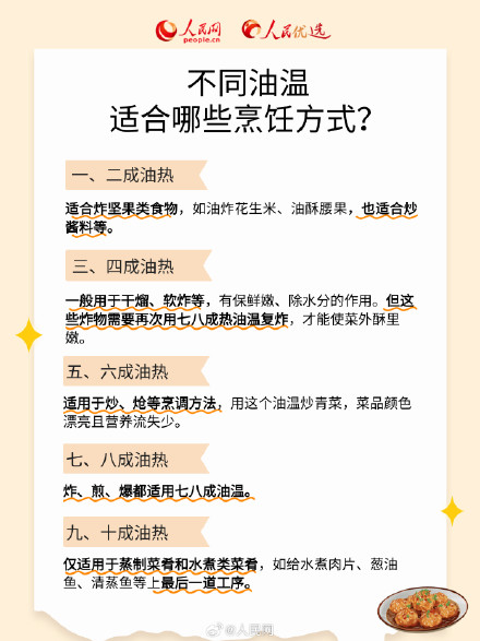 收藏！超实用做饭小技巧来了