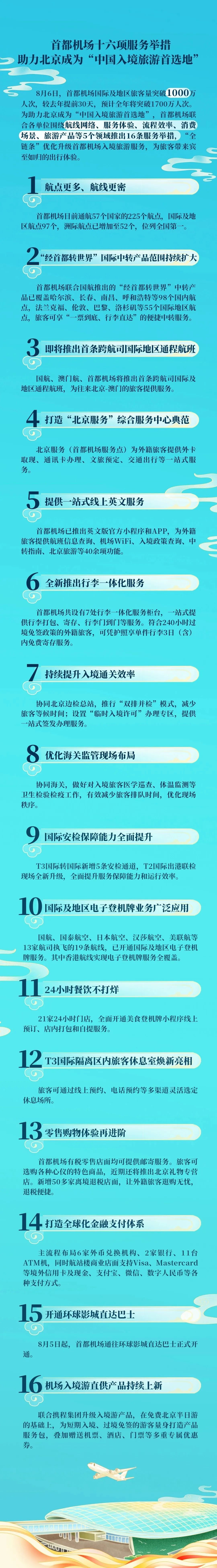 解锁 Beijing Travel!首都机场推出16条入境游服务举措 解锁 Beijing Travel!首都机场推出16条入境游服务举措