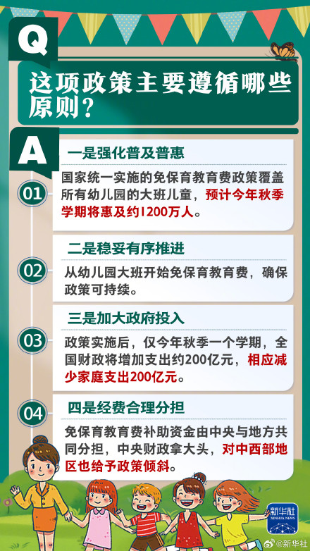 一组问答带你了解免费学前教育政策