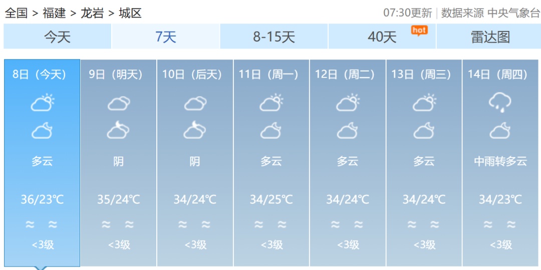 今年第11号台风“杨柳”生成！福建未来一周……