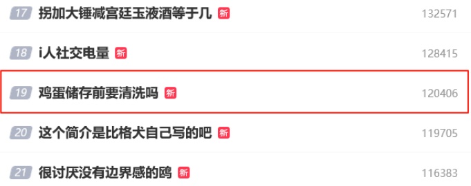 冲上热搜!鸡蛋储存前,到底要清洗吗? 冲上热搜!鸡蛋储存前,到底要清洗吗?