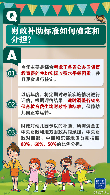 一组问答带你了解免费学前教育政策