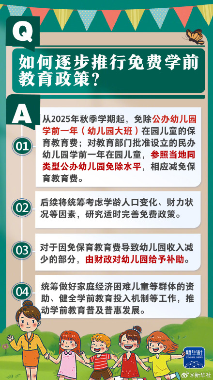 一组问答带你了解免费学前教育政策