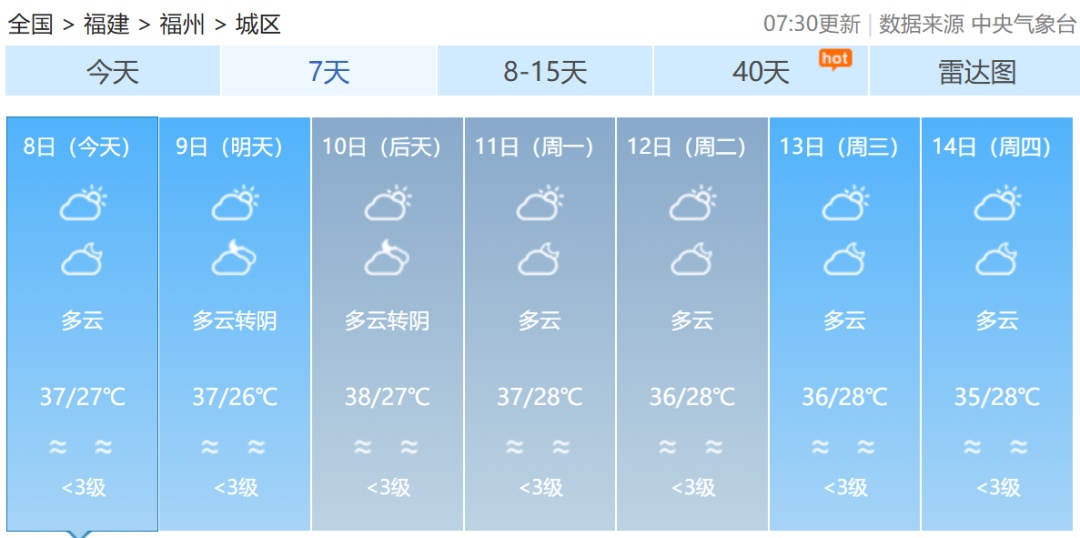 今年第11号台风“杨柳”生成！福建未来一周……