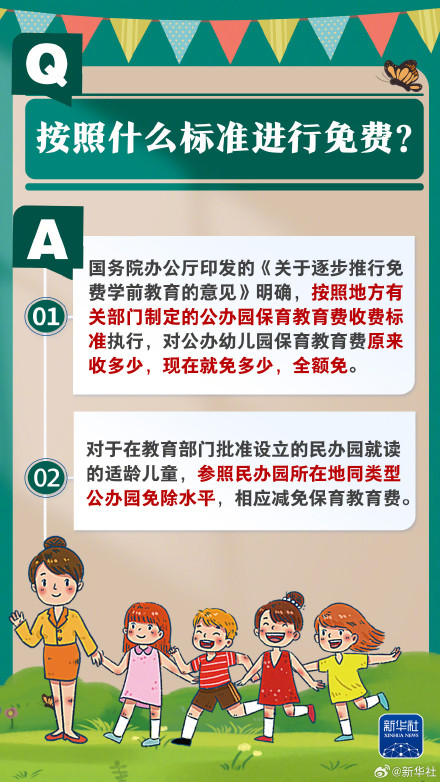 一组问答带你了解免费学前教育政策