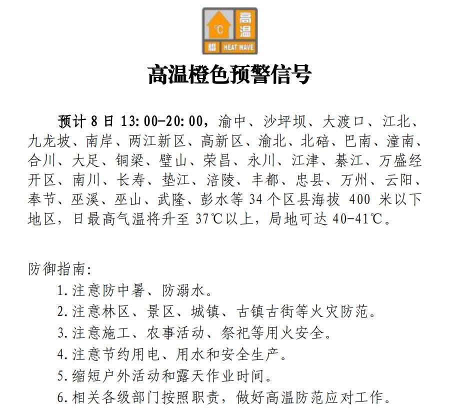 重庆再发高温橙色预警！这些区县有强降水→