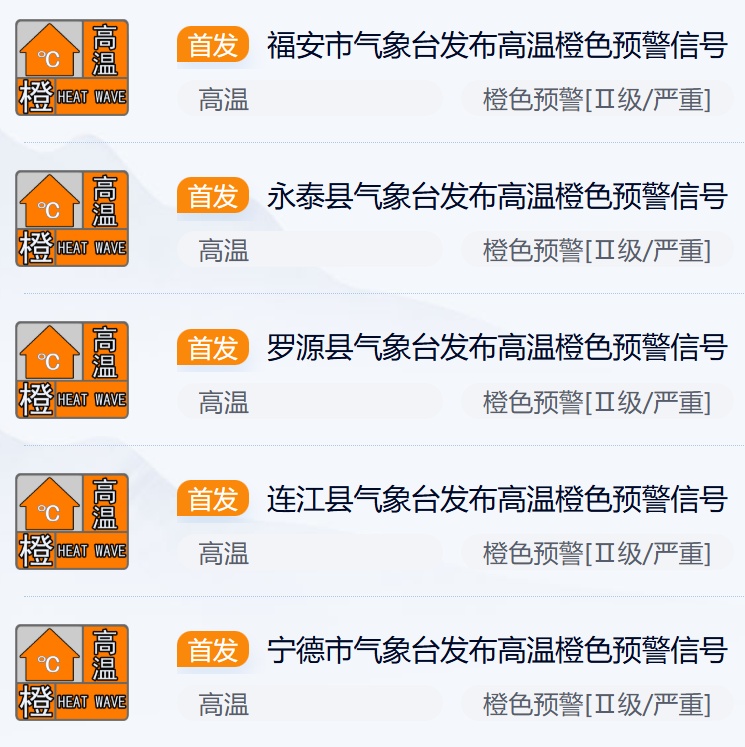 今年第11号台风“杨柳”生成！福建未来一周……