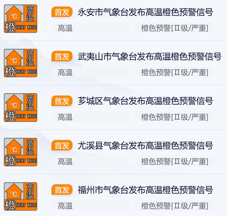 今年第11号台风“杨柳”生成！福建未来一周……