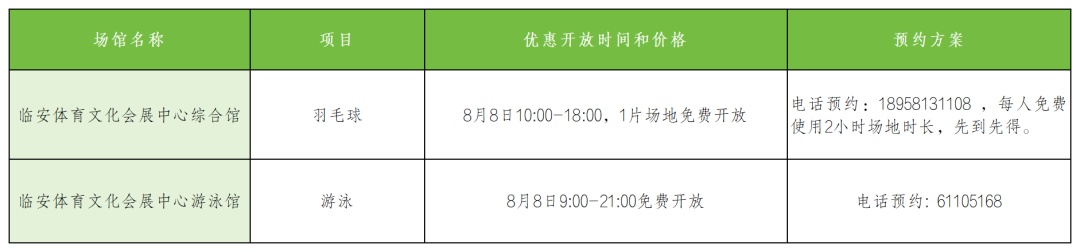 今天，杭州免费开放这些场馆！