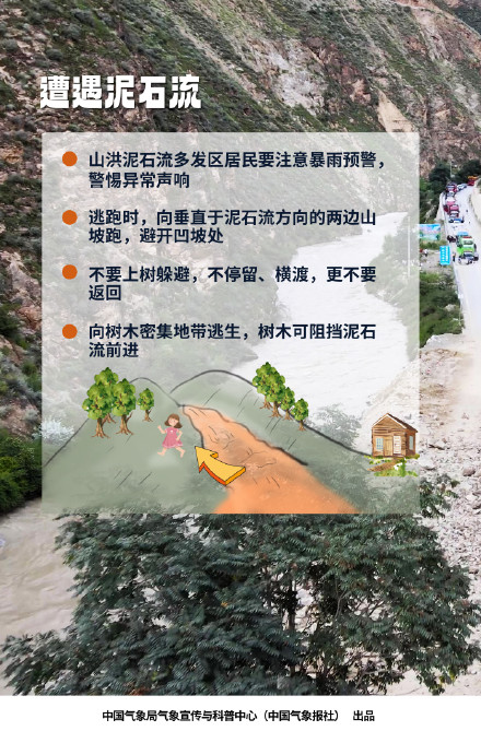 为啥北方最近总下雨