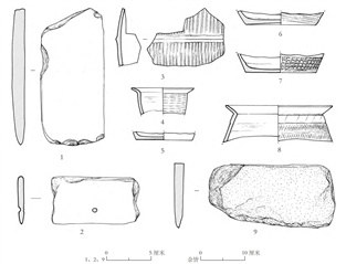 考古发现+1 山西沁县连家庄遗址发掘资料公布