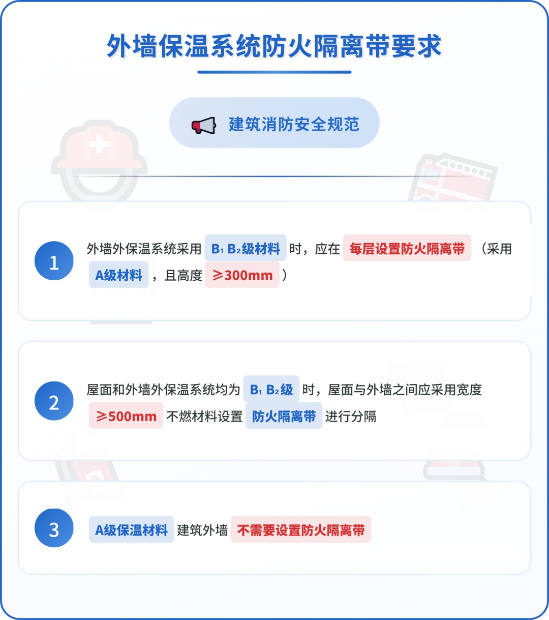 干货！外墙外保温系统及防火隔离带如何设置?