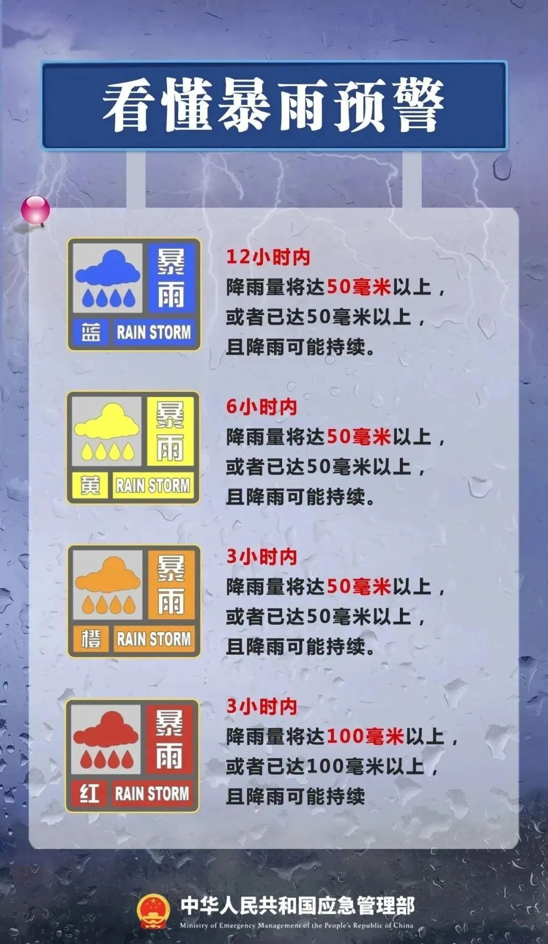 局部特大暴雨+11级以上雷雨大风!山东天气预报→ 局部特大暴雨+11级以上雷雨大风!山东天气预报→