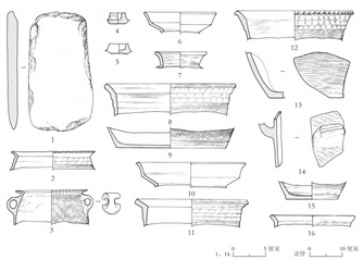 考古发现+1 山西沁县连家庄遗址发掘资料公布