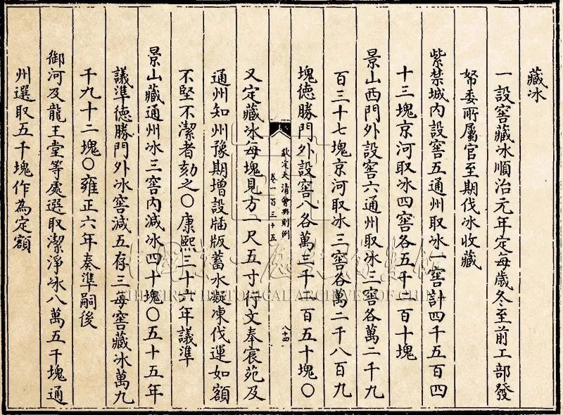 清代消暑、想实现水果自由，全靠它！| 城市记忆