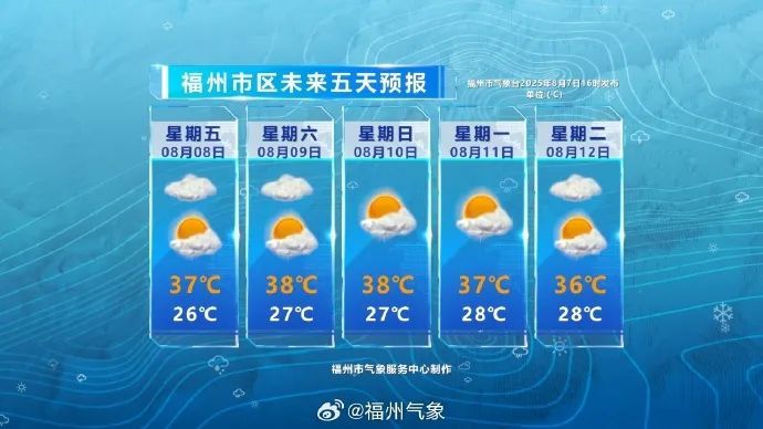 或成超强台风！台风“杨柳”生成！预计影响福建等地！