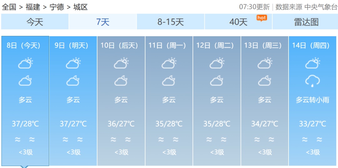 今年第11号台风“杨柳”生成！福建未来一周……