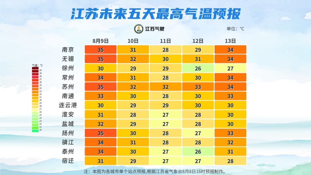 江苏气象:暴雨蓝色预警!注意防范! 江苏气象:暴雨蓝色预警!注意防范!