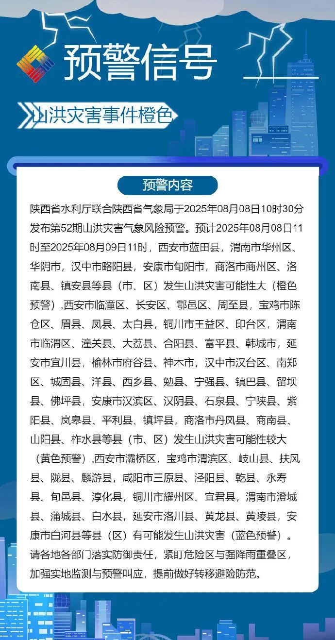 短时暴雨、雷暴大风,陕西发布预警→ 短时暴雨、雷暴大风,陕西发布预警→