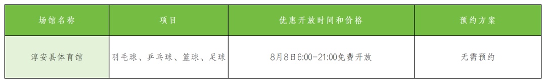 今天，杭州免费开放这些场馆！