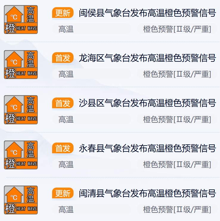 今年第11号台风“杨柳”生成！福建未来一周……