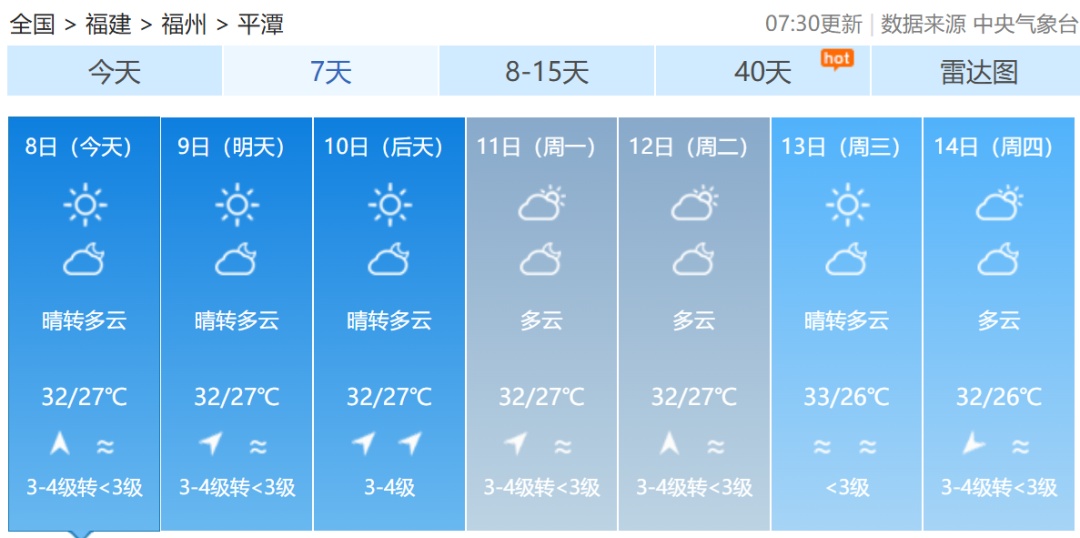 今年第11号台风“杨柳”生成！福建未来一周……
