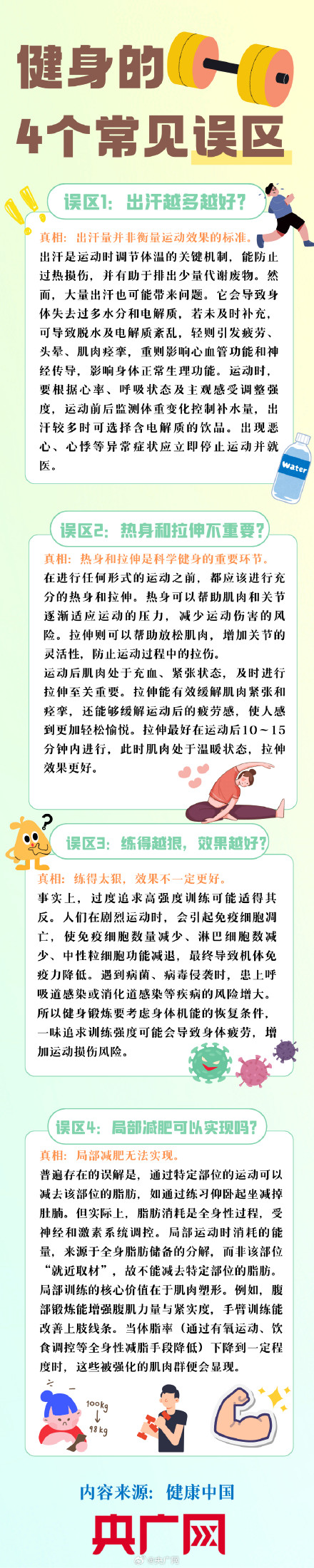 关于健身的4个常见误区 关于健身的4个常见误区