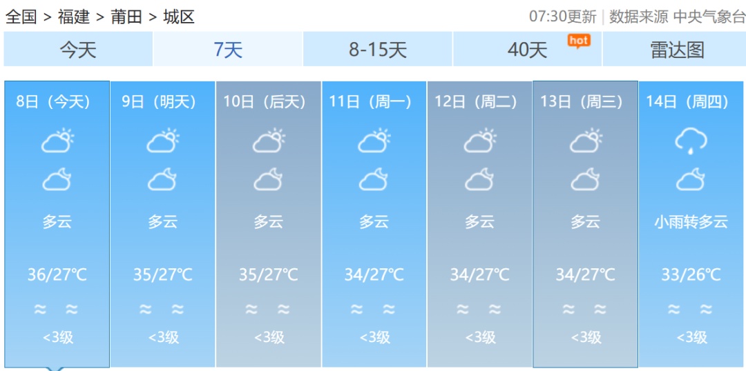 今年第11号台风“杨柳”生成！福建未来一周……