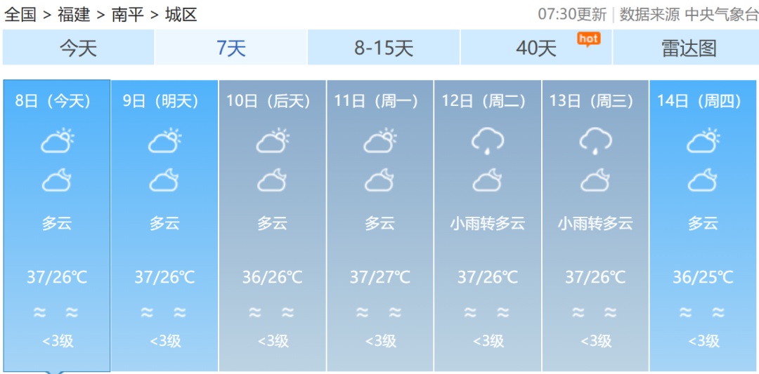 今年第11号台风“杨柳”生成！福建未来一周……