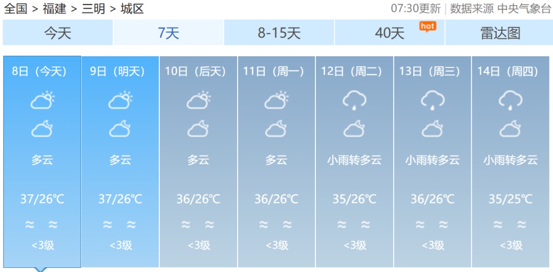 今年第11号台风“杨柳”生成！福建未来一周……