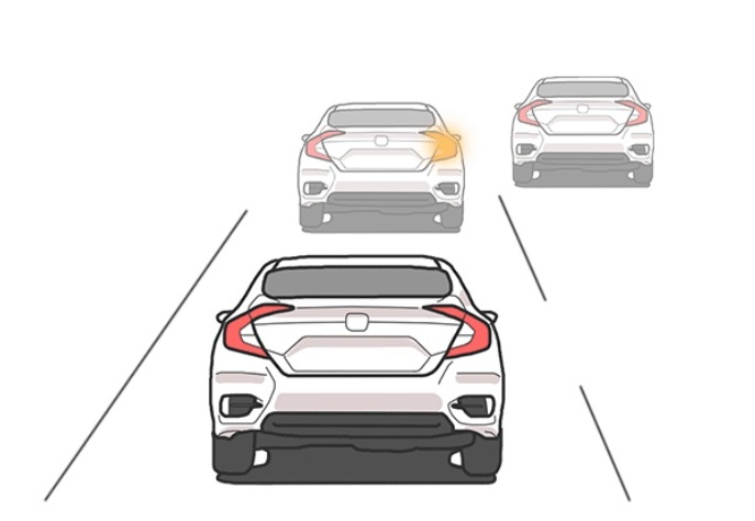 如何“变道并线”才安全？掌握这些技巧！