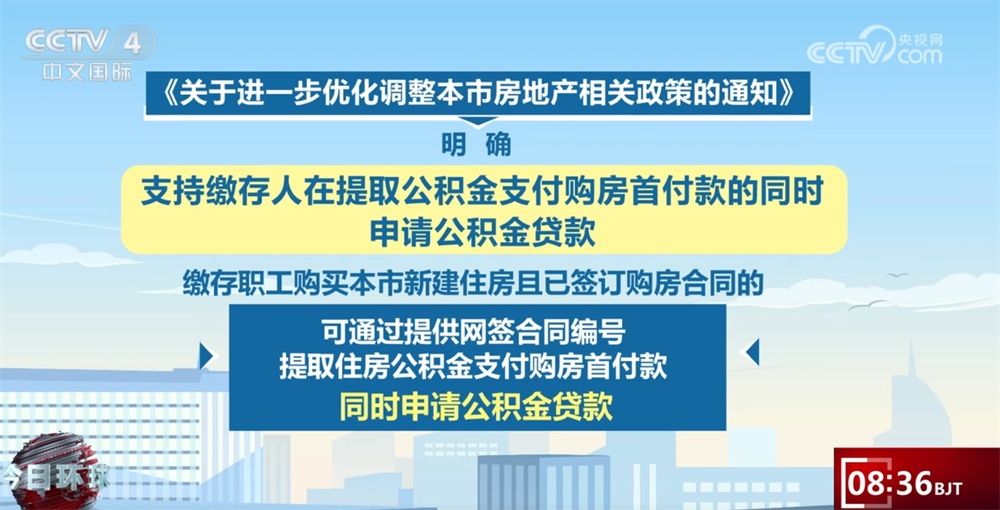 北京优化住房限购政策 京籍与非京籍居民迎来哪些利好？一文了解