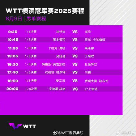 一起期待！WTT横滨冠军赛9日赛程