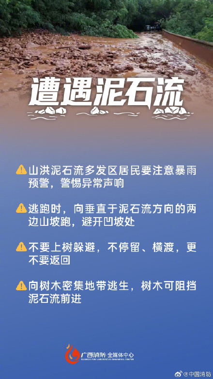 转发！暴雨季不同场景的避险自救指南