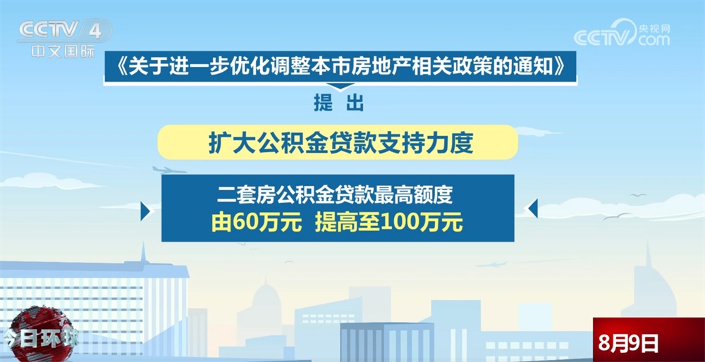 北京优化住房限购政策 京籍与非京籍居民迎来哪些利好？一文了解