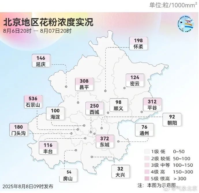 一天30多个喷嚏!近期高发,出现这些症状赶紧就医 一天30多个喷嚏!近期高发,出现这些症状赶紧就医