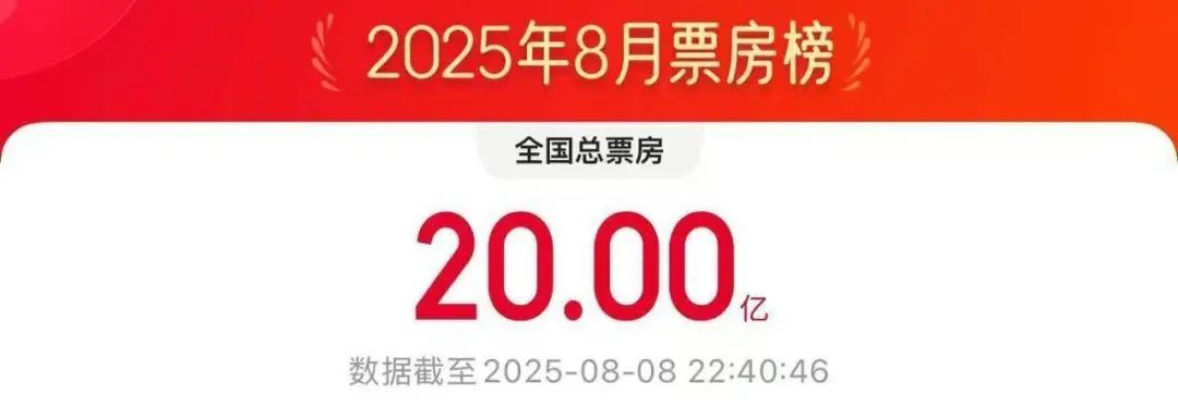 8月电影总票房破20亿元,《南京照相馆》《浪浪山小妖怪》《戏台》分列前三 8月电影总票房破20亿元,《南京照相馆》《浪浪山小妖怪》《戏台》分列前三