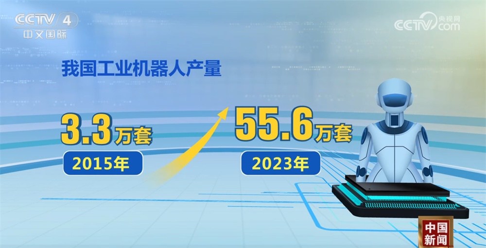 透过数据看跨越式发展 中国连续12年居最大工业机器人应用市场