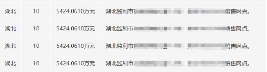 2.16亿元巨奖！湖北有人中了