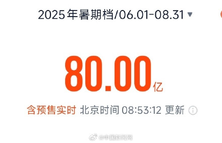 2025暑期档总票房破80亿