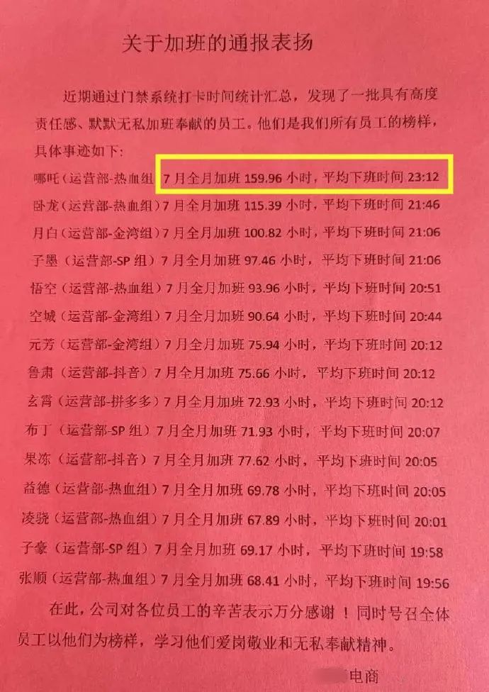 员工月加班近160小时被通报表扬，是鼓励还是职场PUA？律师解读
