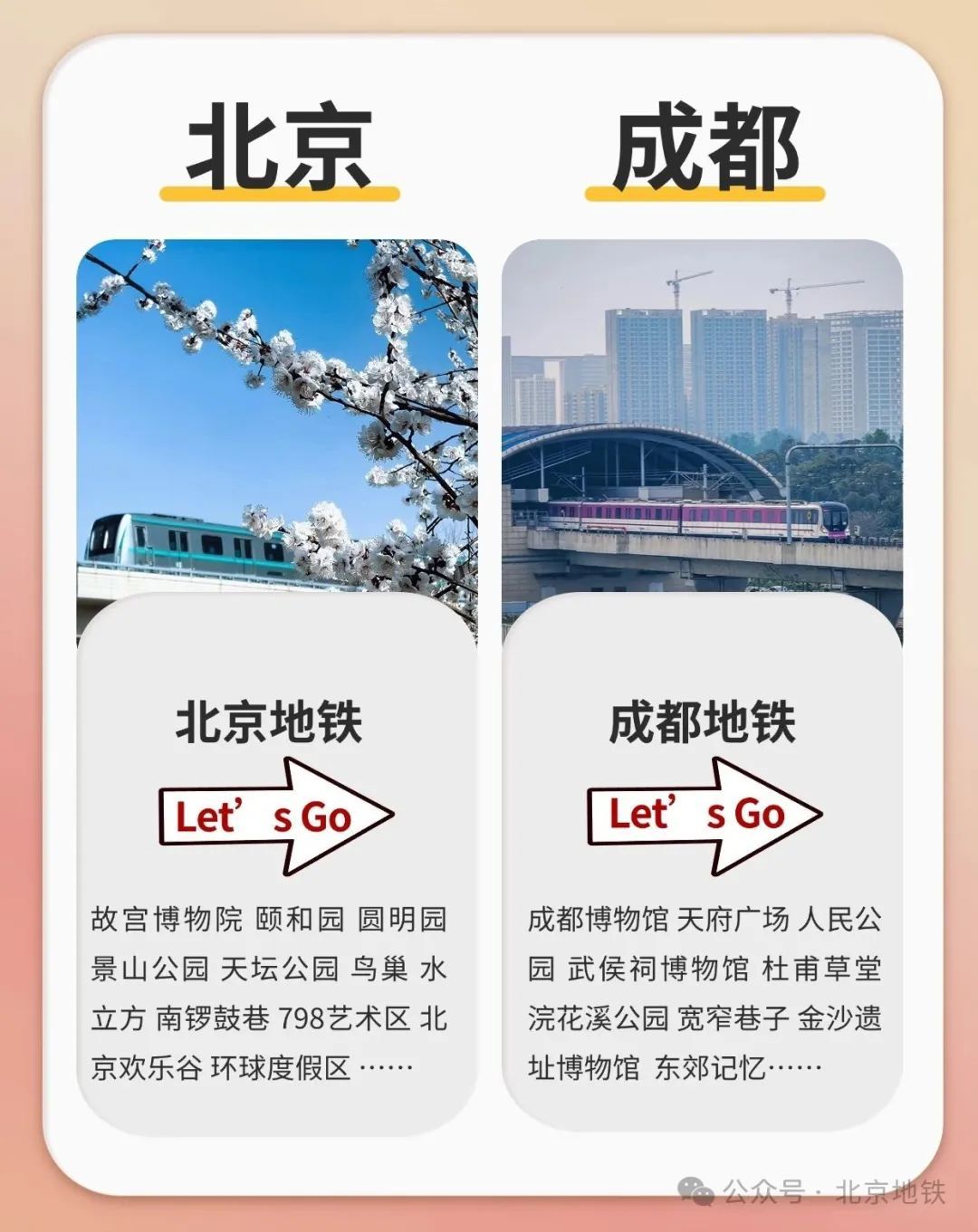 说走就走!北京地铁⇋成都地铁,直达—— 说走就走!北京地铁⇋成都地铁,直达——