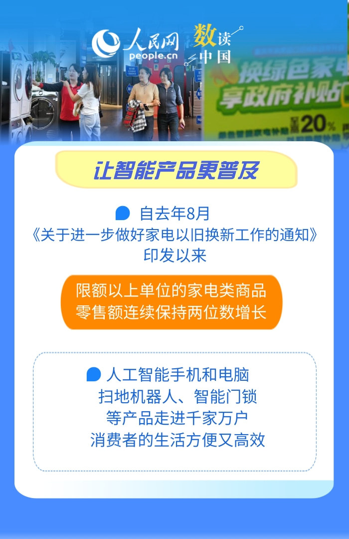 4亿人次享受补贴！数说以旧换新“多重效应”