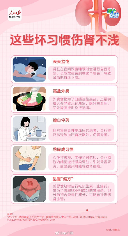 25岁小伙高血压9个月拖成尿毒症