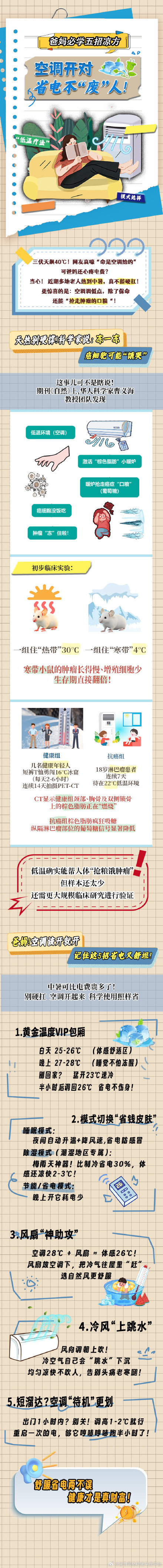 爸妈必学的五招良方 空调开对省电不“废”人